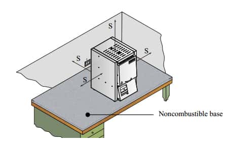 Hướng dẫn lắp đặt lò nung